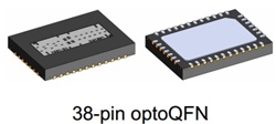 iC-LNB oQFN38 LNB1R Sample